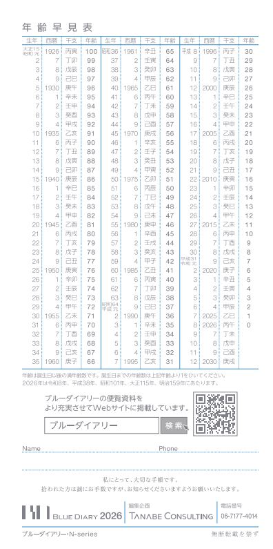 ブルーダイアリー・NL