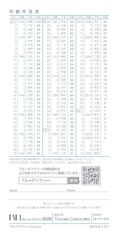 ブルーダイアリー・NA