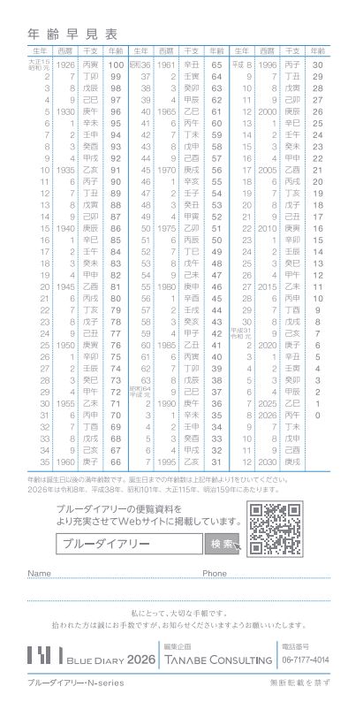 ブルーダイアリー・NC