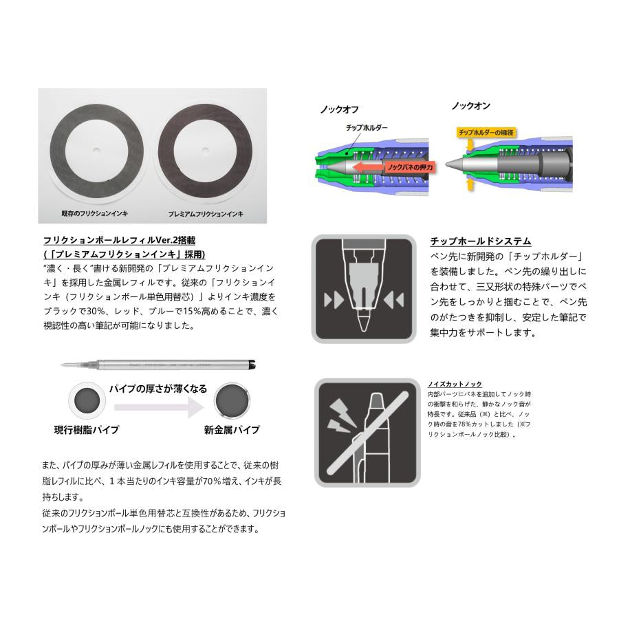 フリクションボールノックゾーン０７【ニュートラルクリア】ZONE 0.7mm