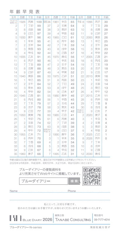 ブルーダイアリー･ＮＥ