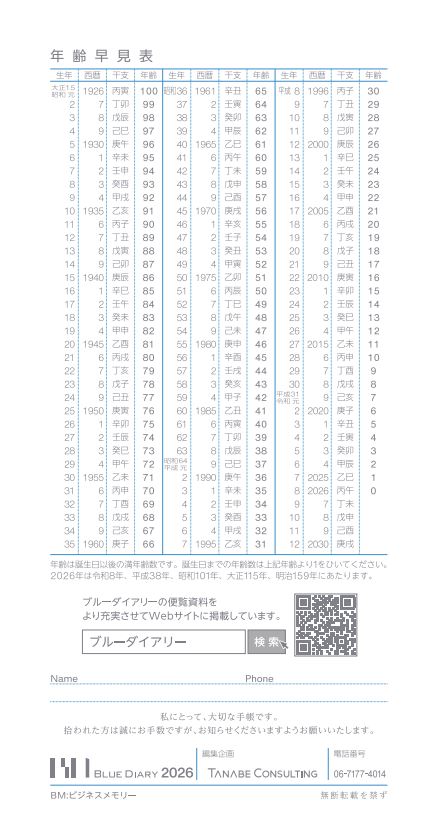 ビジネスメモリー