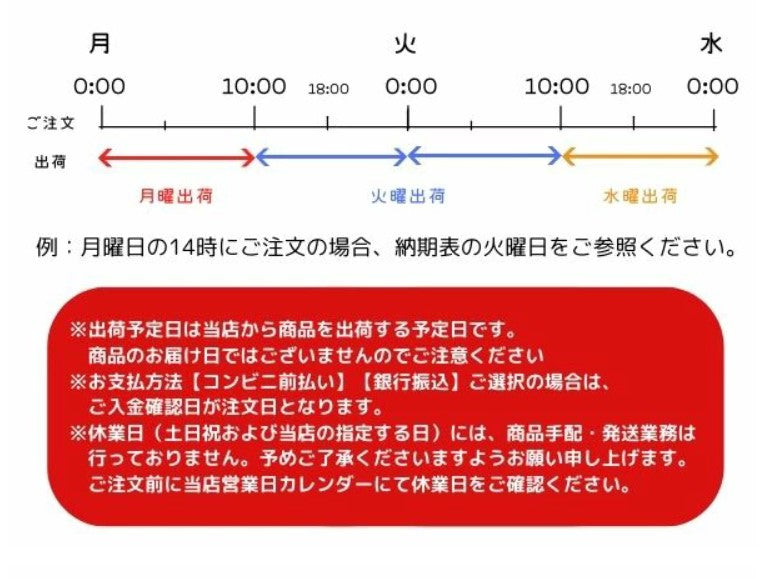 【感動名入れ】PRKER ジョッターウォーターブルーCT ボールペン