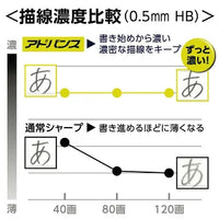 三菱鉛筆 限定 シャープペン クルトガアドバンス サクラ咲け 限定 パッケージ 0.5mm ネイビー