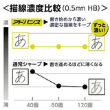 三菱鉛筆 限定 シャープペン クルトガアドバンス サクラ咲け 限定 パッケージ 0.5mm ネイビー